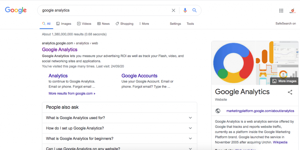 Example of navigational intent when attempting search intent optimization