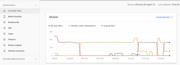 Search console Core web vitals display
