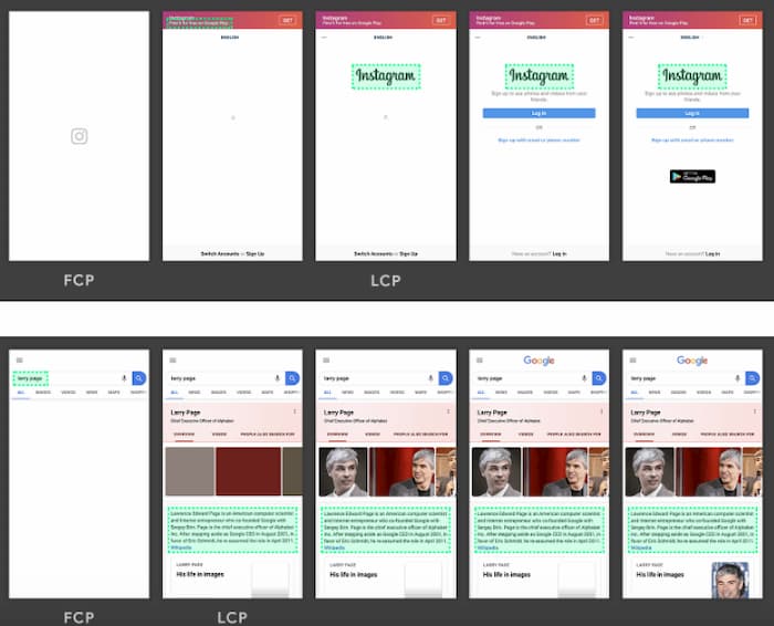 Example of the LCP loading early contributing to a better page experience.