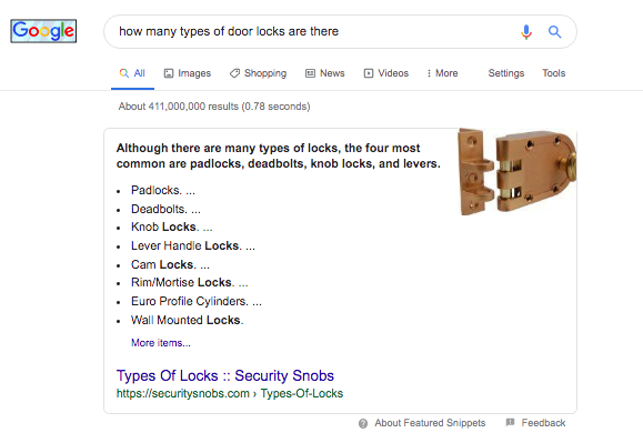 The featured snippet is an example of one of the most popular Google SERP features